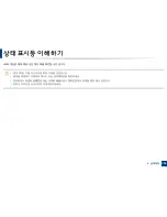 Preview for 104 page of Samsung SL-M2875FD (Korean) User Manual