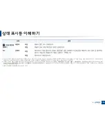 Preview for 106 page of Samsung SL-M2875FD (Korean) User Manual