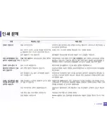 Preview for 279 page of Samsung SL-M2875FD (Korean) User Manual