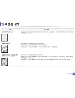 Preview for 286 page of Samsung SL-M2875FD (Korean) User Manual