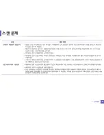 Preview for 291 page of Samsung SL-M2875FD (Korean) User Manual