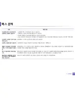 Preview for 294 page of Samsung SL-M2875FD (Korean) User Manual