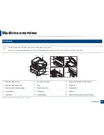 Preview for 20 page of Samsung SL-M2875FD User Manual