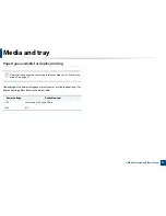 Preview for 38 page of Samsung SL-M2875FD User Manual