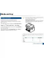 Preview for 42 page of Samsung SL-M2875FD User Manual