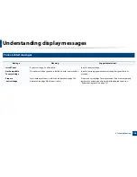 Preview for 109 page of Samsung SL-M2875FD User Manual