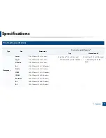 Preview for 116 page of Samsung SL-M2875FD User Manual