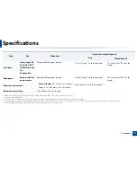 Preview for 118 page of Samsung SL-M2875FD User Manual