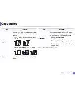 Preview for 206 page of Samsung SL-M2875FD User Manual