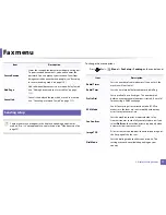 Preview for 209 page of Samsung SL-M2875FD User Manual