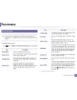 Preview for 210 page of Samsung SL-M2875FD User Manual