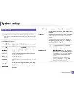 Preview for 211 page of Samsung SL-M2875FD User Manual