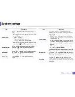 Preview for 212 page of Samsung SL-M2875FD User Manual