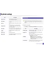 Preview for 215 page of Samsung SL-M2875FD User Manual