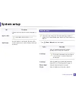 Preview for 216 page of Samsung SL-M2875FD User Manual
