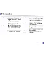 Preview for 217 page of Samsung SL-M2875FD User Manual