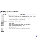 Preview for 289 page of Samsung SL-M2875FD User Manual