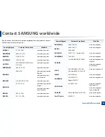 Preview for 304 page of Samsung SL-M2875FD User Manual