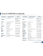 Preview for 306 page of Samsung SL-M2875FD User Manual