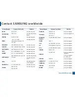 Preview for 308 page of Samsung SL-M2875FD User Manual