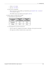 Preview for 165 page of Samsung SL-M4580FX Service Manual