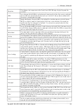 Preview for 247 page of Samsung SL-M4580FX Service Manual