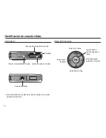 Предварительный просмотр 11 страницы Samsung SL102 - Digital Camera - Compact Manual Del Usuario