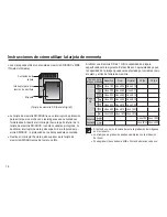 Предварительный просмотр 17 страницы Samsung SL102 - Digital Camera - Compact Manual Del Usuario