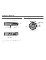 Предварительный просмотр 11 страницы Samsung SL105 User Manual