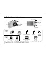 Предварительный просмотр 5 страницы Samsung SL201 - Digital Camera - Compact Quick Start Manual