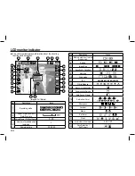 Предварительный просмотр 7 страницы Samsung SL201 - Digital Camera - Compact Quick Start Manual