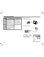 Предварительный просмотр 27 страницы Samsung SL201 - Digital Camera - Compact Quick Start Manual