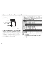 Preview for 17 page of Samsung SL202 - Digital Camera - Compact (Spanish) Manual Del Usuario