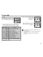 Preview for 46 page of Samsung SL202 - Digital Camera - Compact (Spanish) Manual Del Usuario