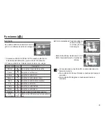 Предварительный просмотр 44 страницы Samsung SL35 - Digital Camera - Compact (Spanish) Manual Del Usuario