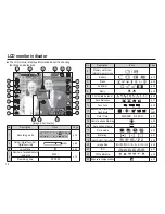 Preview for 17 page of Samsung SL35 - Digital Camera - Compact User Manual