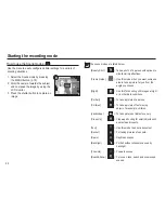 Preview for 23 page of Samsung SL35 - Digital Camera - Compact User Manual