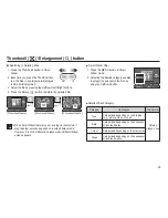 Preview for 60 page of Samsung SL35 - Digital Camera - Compact User Manual