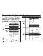 Preview for 64 page of Samsung SL35 - Digital Camera - Compact User Manual