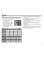 Preview for 66 page of Samsung SL35 - Digital Camera - Compact User Manual