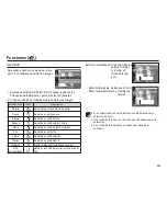 Предварительный просмотр 46 страницы Samsung SL420 - Digital Camera - Compact Manual Del Usuario