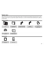 Preview for 8 page of Samsung SL420 - Digital Camera - Compact User Manual