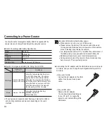 Preview for 13 page of Samsung SL420 - Digital Camera - Compact User Manual