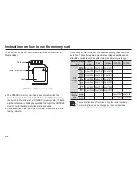 Preview for 17 page of Samsung SL420 - Digital Camera - Compact User Manual