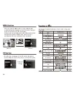 Preview for 37 page of Samsung SL420 - Digital Camera - Compact User Manual