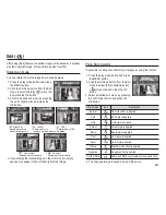 Preview for 68 page of Samsung SL420 - Digital Camera - Compact User Manual