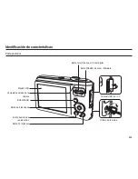 Preview for 10 page of Samsung SL50 (Spanish) Manual Del Usuario