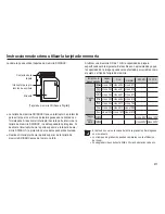 Preview for 18 page of Samsung SL50 (Spanish) Manual Del Usuario