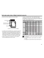 Предварительный просмотр 18 страницы Samsung SL600 (Spanish) Manual Del Usuario