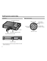 Preview for 11 page of Samsung SL620 - Digital Camera - Compact Manual Del Usuario